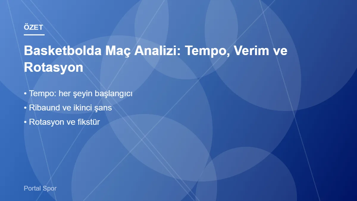 Basketbolda Maç Analizi: Tempo, Verim ve Rotasyon Basketbolda Maç Analizi: Tempo, Verim ve Rotasyon – ana başlıklar